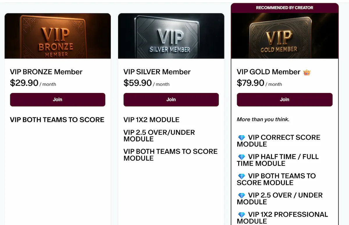 VIP Gold Results